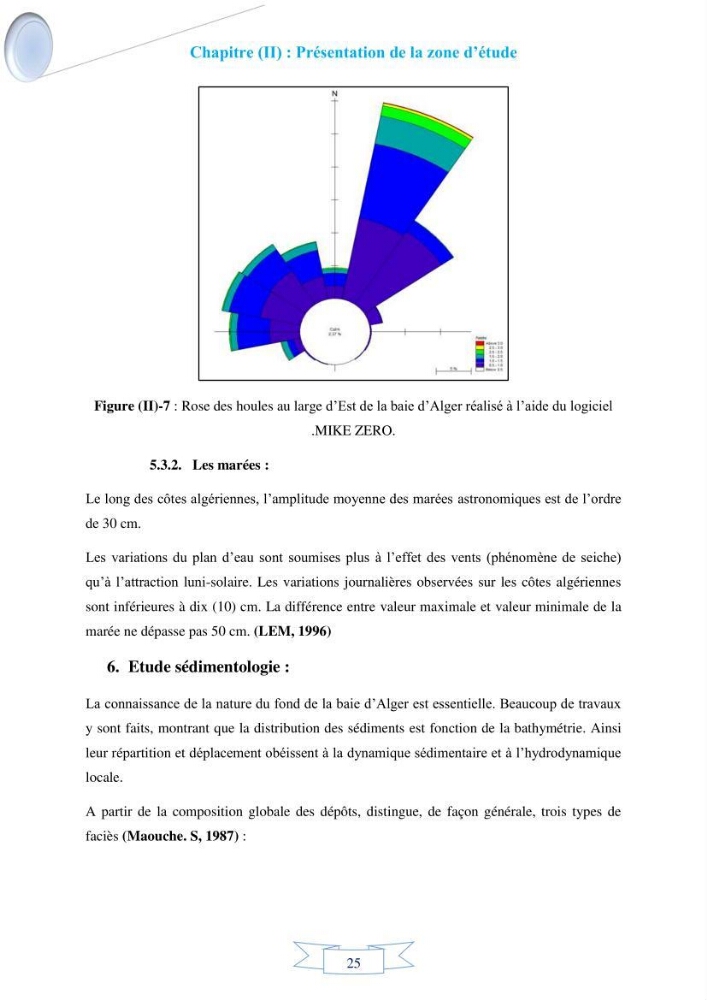 Impact de l’élévation de niveau de la mer et des tempêtes sur l’évolution morpho dynamique de la région Est de la baie d’Alger : simulation numérique des processus hydro-sédimentaires.