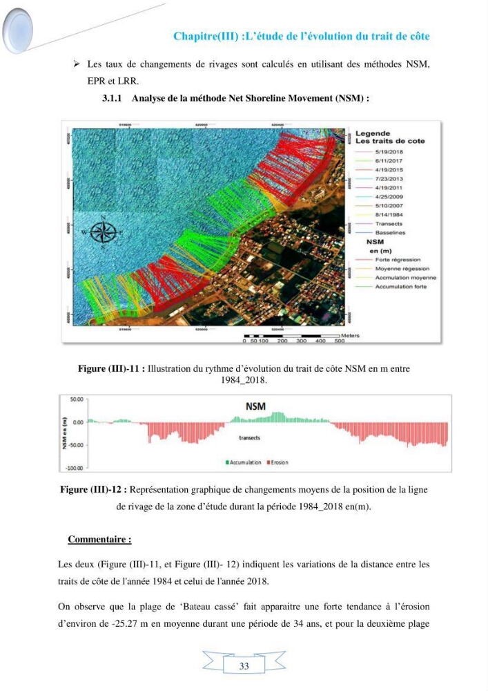 Impact de l’élévation de niveau de la mer et des tempêtes sur l’évolution morpho dynamique de la région Est de la baie d’Alger : simulation numérique des processus hydro-sédimentaires.
