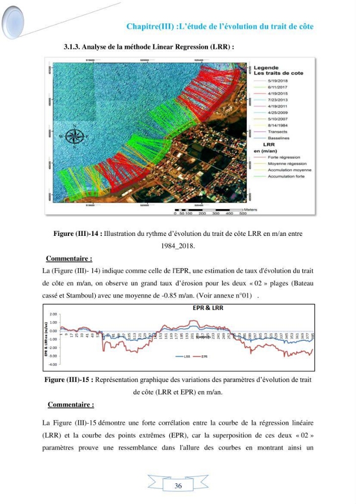 Impact de l’élévation de niveau de la mer et des tempêtes sur l’évolution morpho dynamique de la région Est de la baie d’Alger : simulation numérique des processus hydro-sédimentaires.