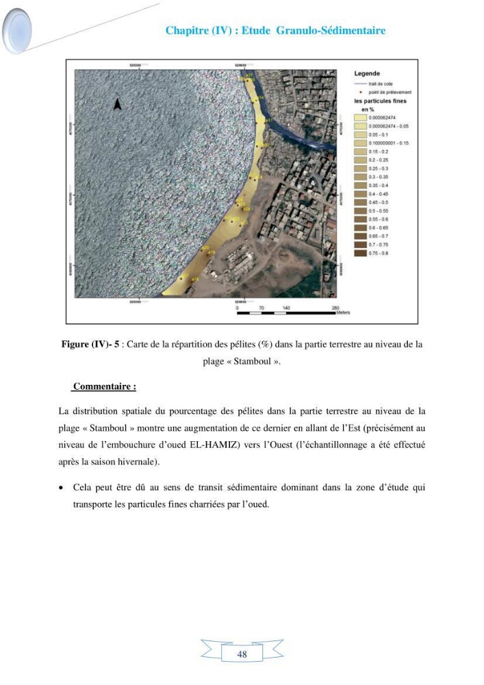 Impact de l’élévation de niveau de la mer et des tempêtes sur l’évolution morpho dynamique de la région Est de la baie d’Alger : simulation numérique des processus hydro-sédimentaires.