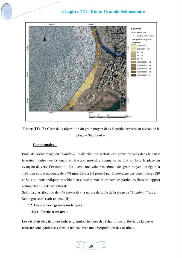 Impact de l’élévation de niveau de la mer et des tempêtes sur l’évolution morpho dynamique de la région Est de la baie d’Alger : simulation numérique des processus hydro-sédimentaires.