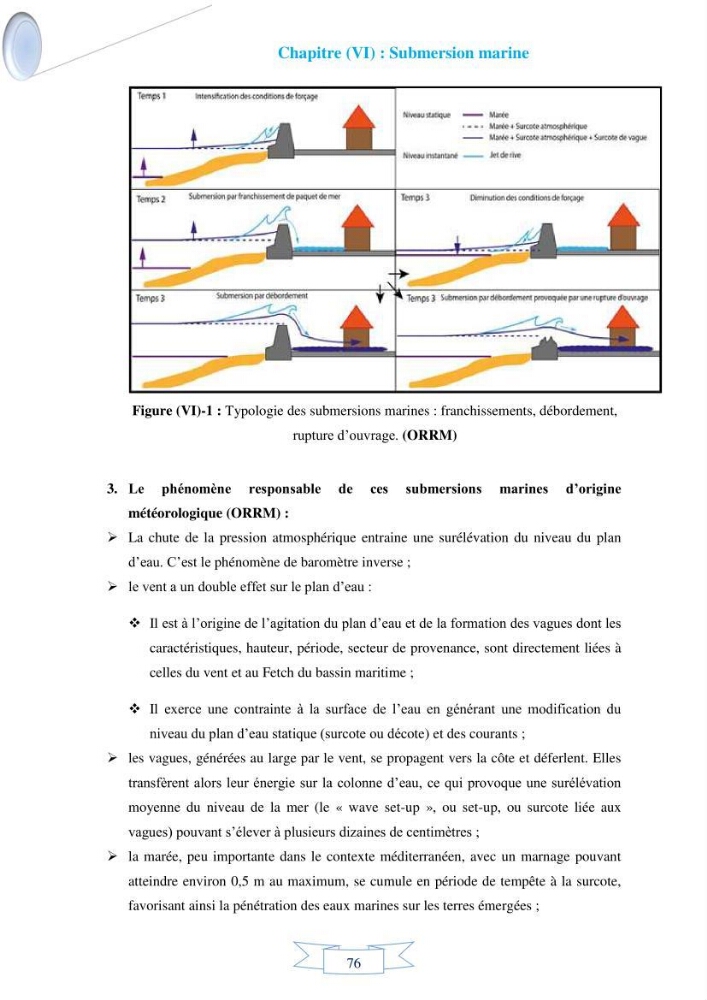 Impact de l’élévation de niveau de la mer et des tempêtes sur l’évolution morpho dynamique de la région Est de la baie d’Alger : simulation numérique des processus hydro-sédimentaires.