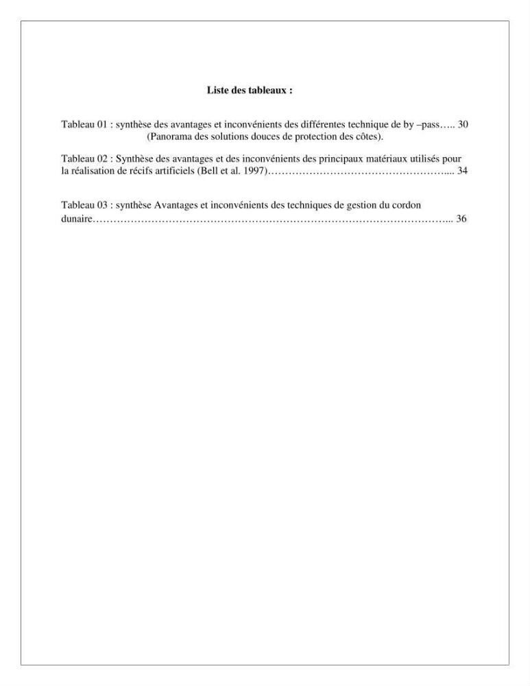 Propositions d\'aménagement et de protection par les méthodes dites \"SOFT\"