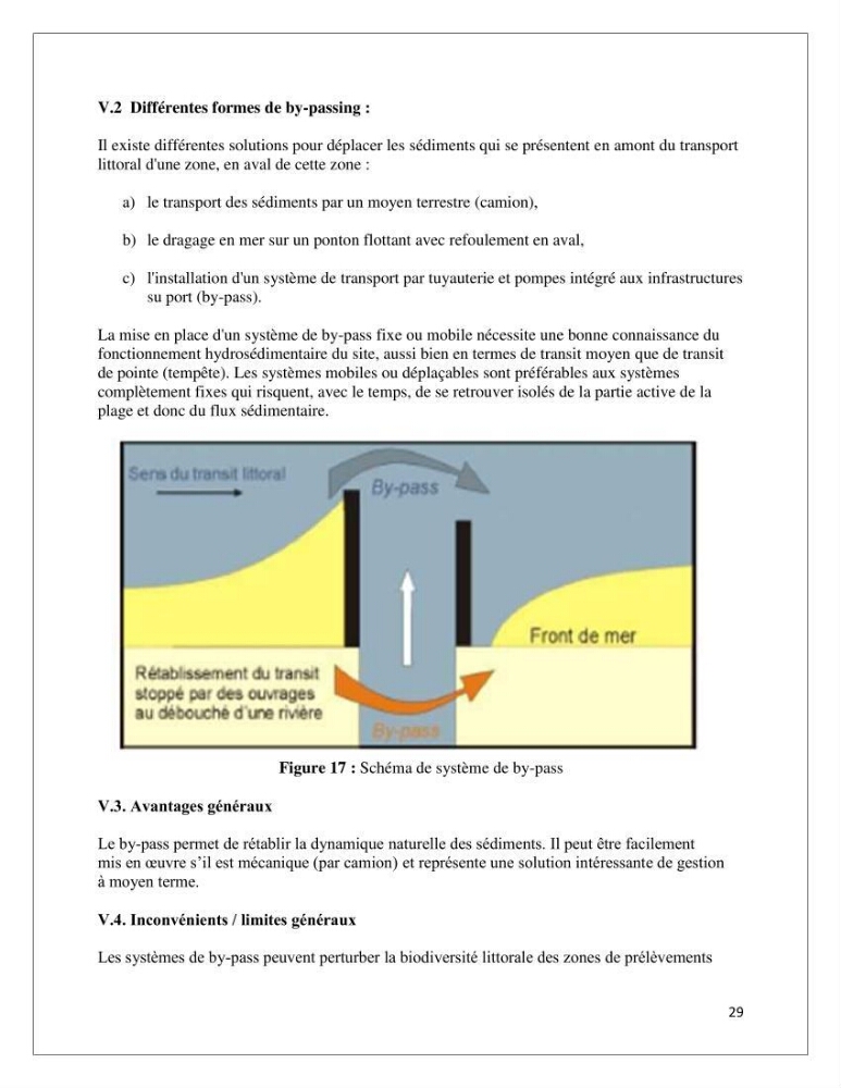 Propositions d\'aménagement et de protection par les méthodes dites \"SOFT\"