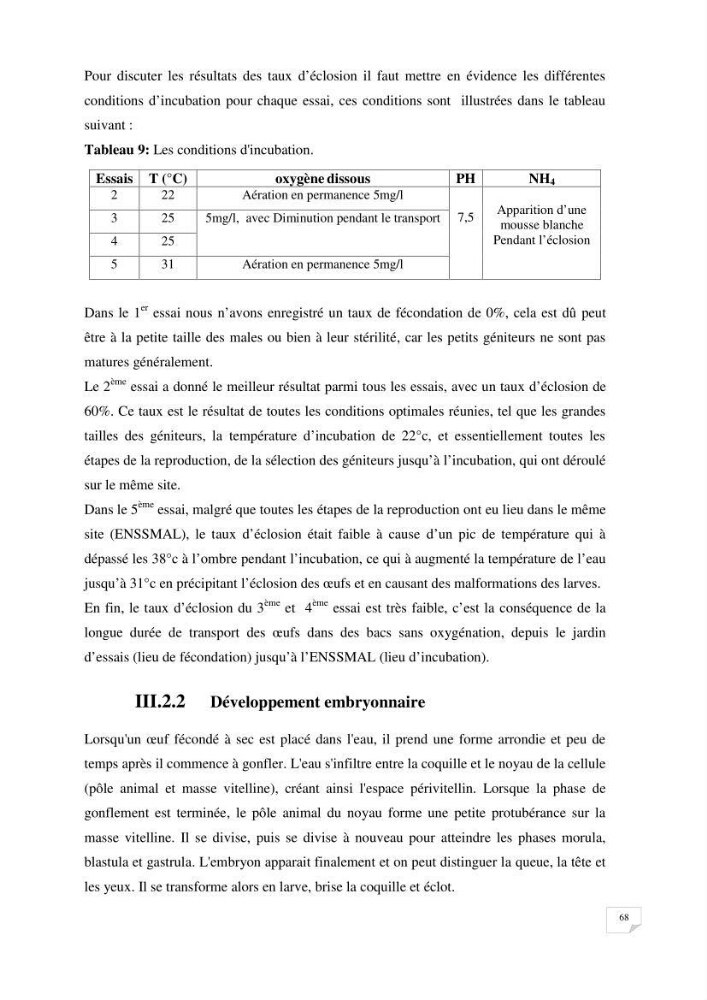 Reproduction artificielle, alevinage et prégrossissement de la carpe Koî ( cyprinus carpio carpio) avec un essai d\'amélioration par l\'utilisation des pigments: