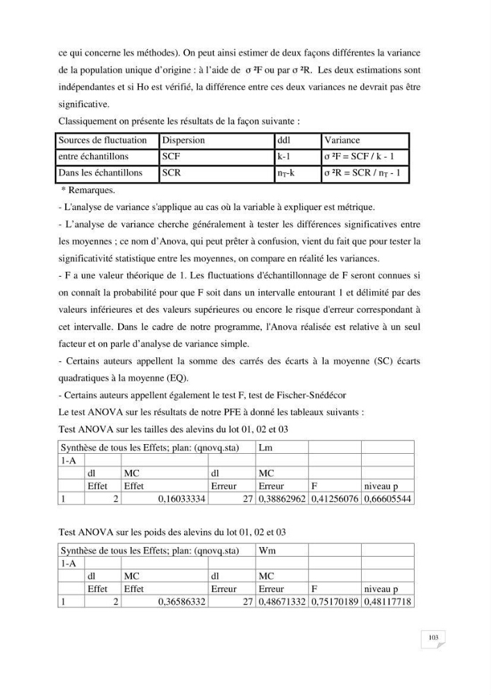Reproduction artificielle, alevinage et prégrossissement de la carpe Koî ( cyprinus carpio carpio) avec un essai d\'amélioration par l\'utilisation des pigments: