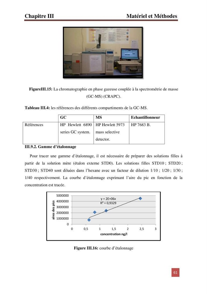 Etude prospective de la pollution marine de la baie d\'Alger: