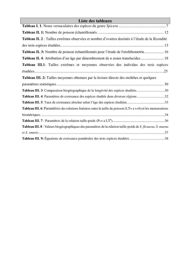 Estimation de la fécondité, de l’âge et modélisation de la croissance des espèces du genre Spicara (Sparidae) de la région centre algérienne.: