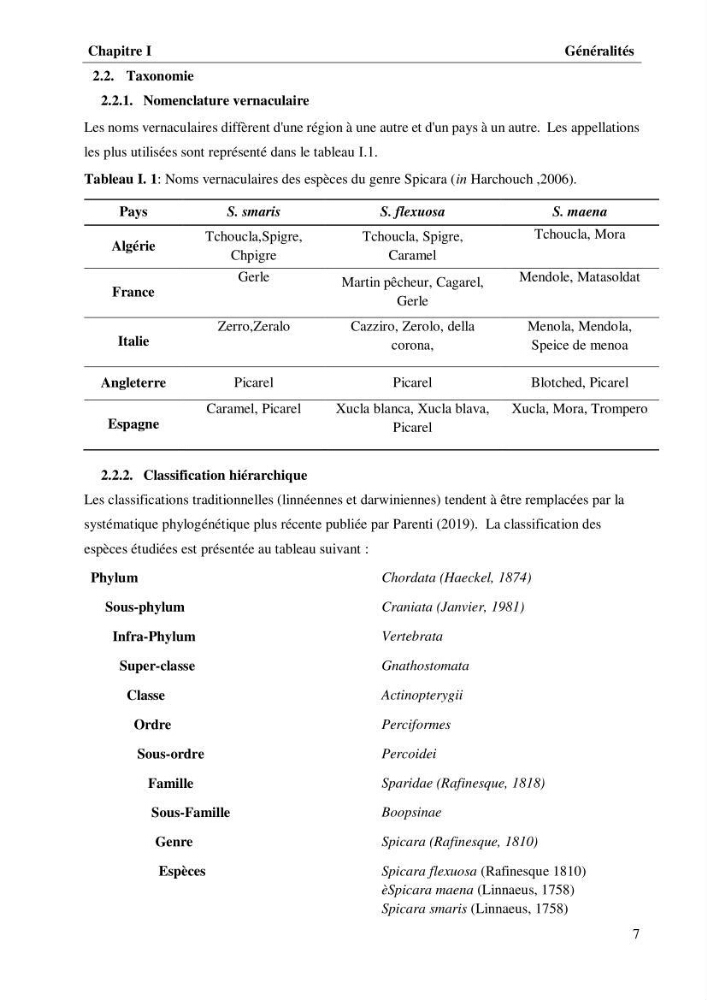 Estimation de la fécondité, de l’âge et modélisation de la croissance des espèces du genre Spicara (Sparidae) de la région centre algérienne.: