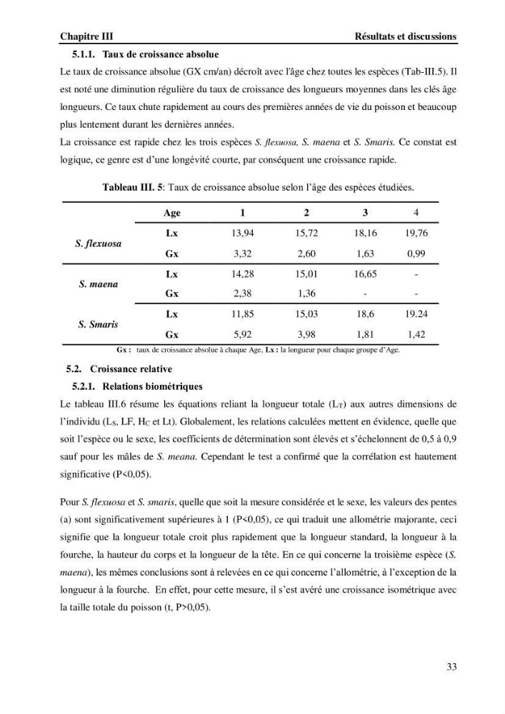 Estimation de la fécondité, de l’âge et modélisation de la croissance des espèces du genre Spicara (Sparidae) de la région centre algérienne.:
